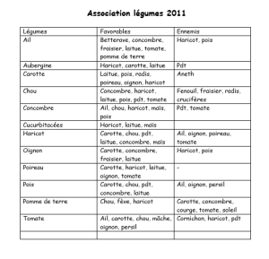 association legumes